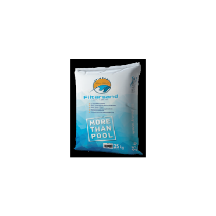 Kwad filtrirni Pesek 0,4-0,8 Mm 25kg
